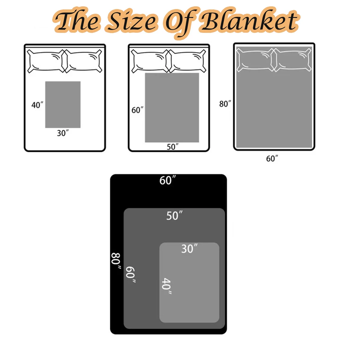 To My Wife Quilt Blanket, Fleece Blanket Sunset Couple Silhouette Gift from Husband